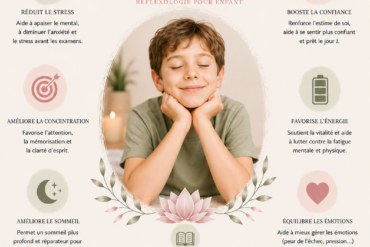Atelier parents-enfants